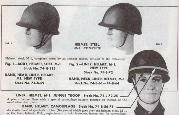 The Iconic M1 Helmet: A Short History